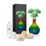 Exotic Mango Parfum de cameră - imagine 3